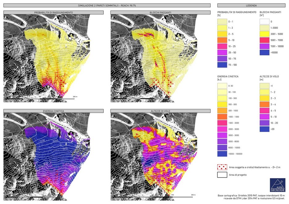 Alpin Geologie: Prüfung der hydrogeologischen Kompatibilität für die Erweiterung eines Beherbergungsbetriebes