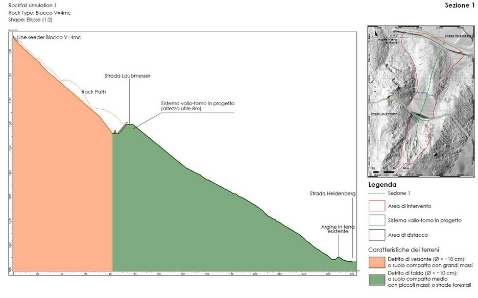 Alpin Geologie: Rock collapse in the hamlet of Santo Stefano at 'Haidenberg'