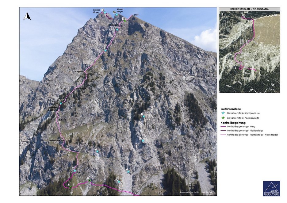 Alpin Geologie: Errichtung von Klettersteigen