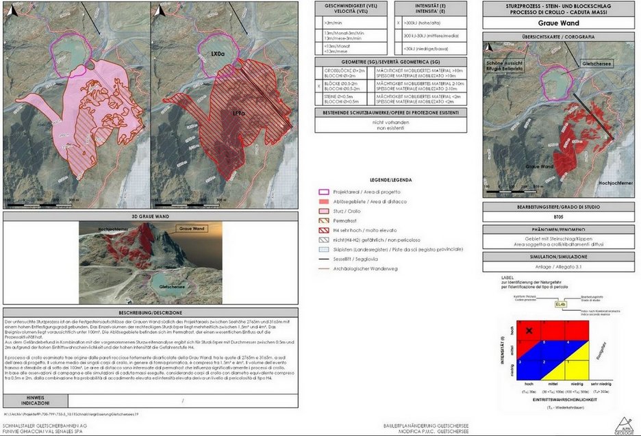 Alpin Geologie: Change of the area development plan to increase the capacity of the existing glacial lake